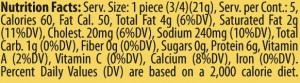 Prosciutto roll up nutrition facts
