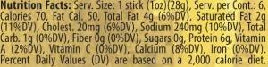 Prosciutto stick up nutrition facts