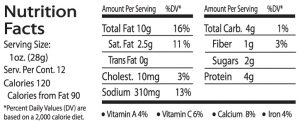 SDT & parsley Nutrition Facts